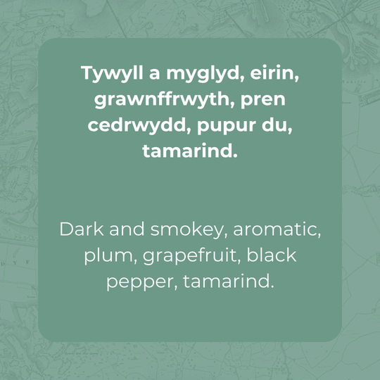 Sumatra - Kokowagayo