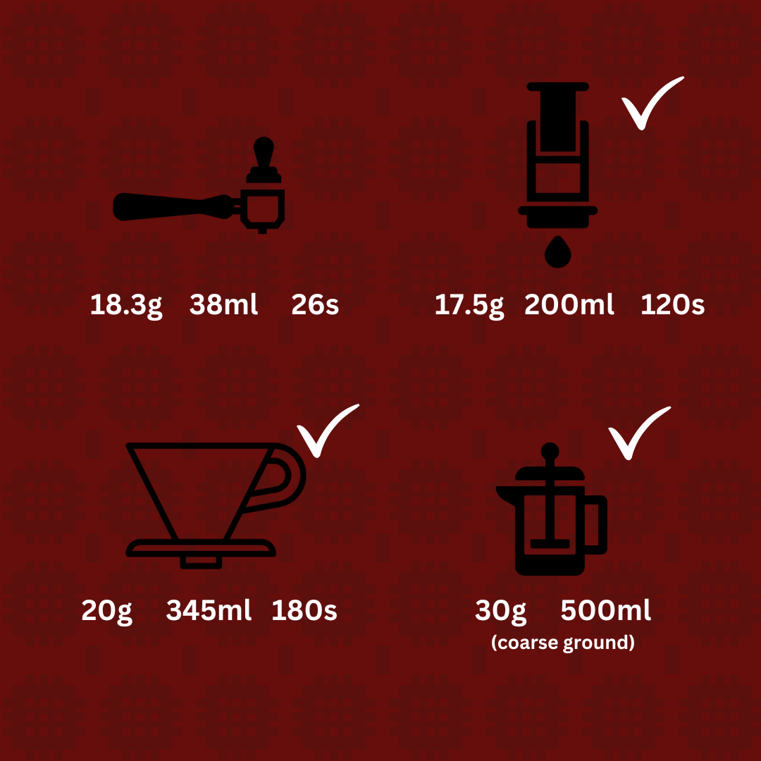 El Durazno - Proses Aeddfedu Mewn Casgen