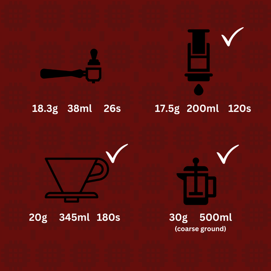 El Durazno - Proses Aeddfedu Mewn Casgen